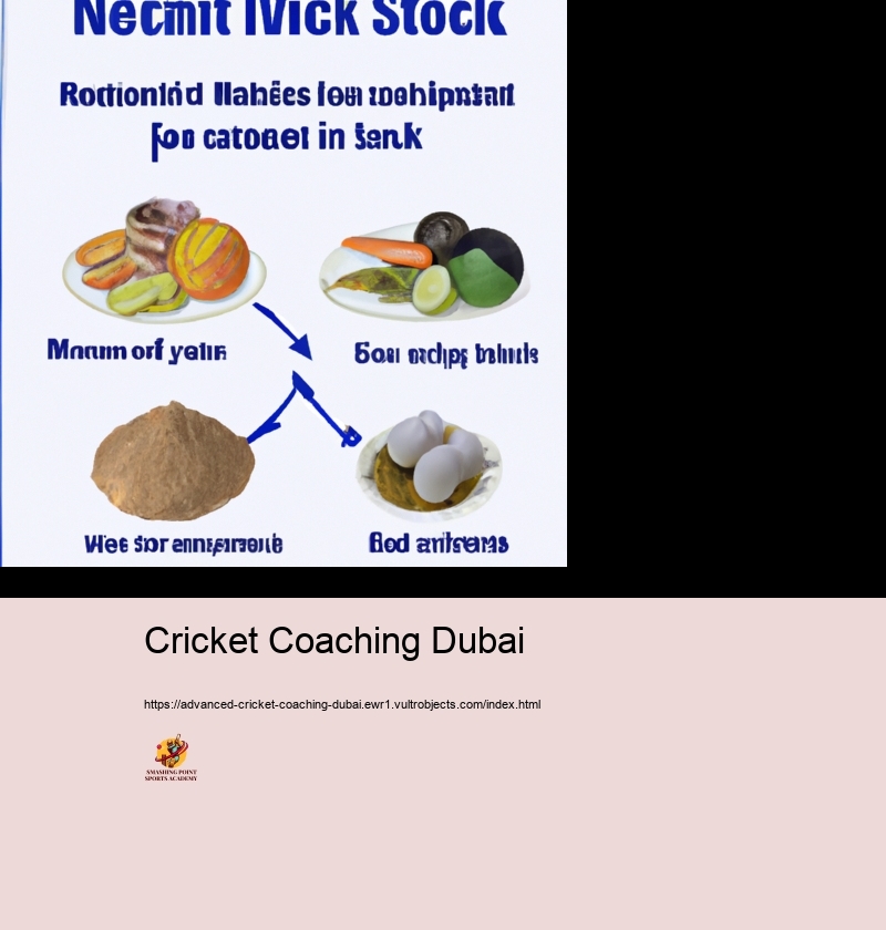 Nutritional Specifications for Professional Cricketers